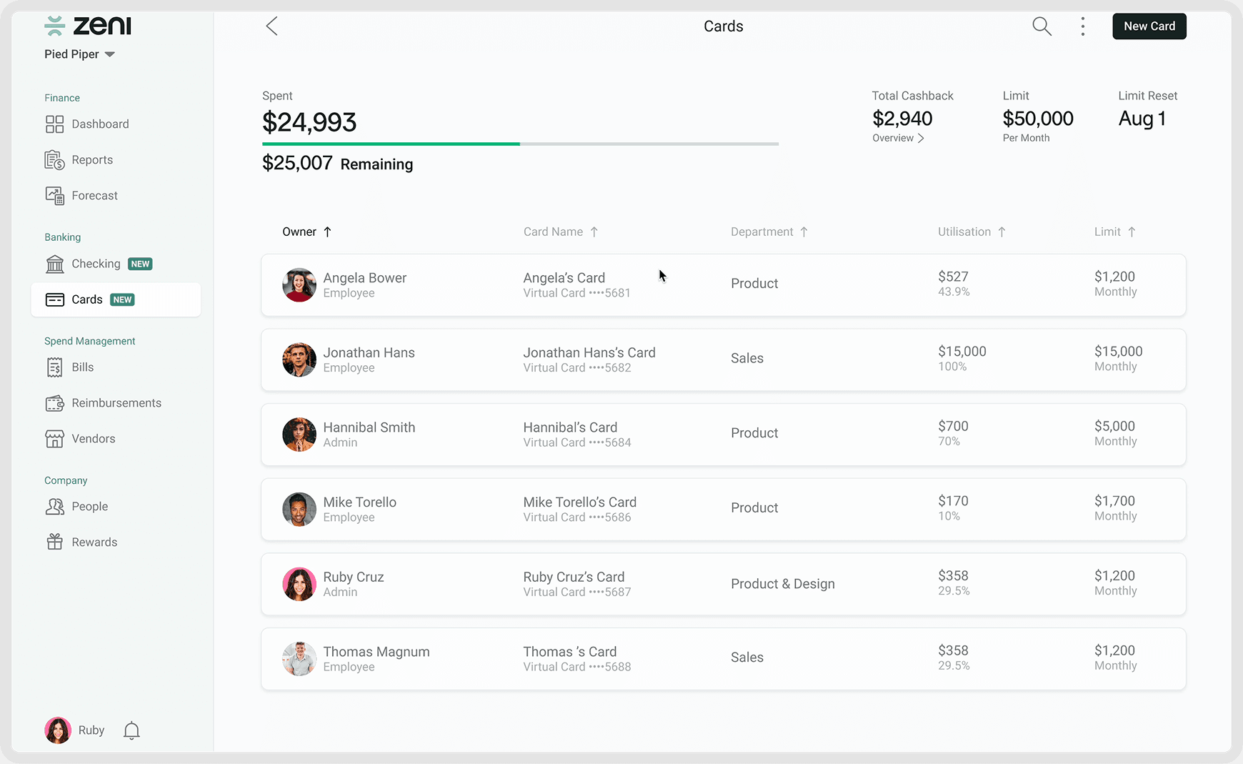 Zeni Cards — old card list page, single credit card only