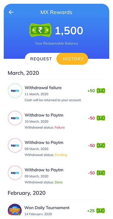 Cash economy — MX Rewards balance and Paytm withdrawal history