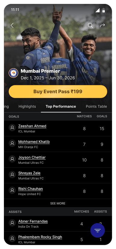 Event detail page — Top Performance leaderboard with Buy Event Pass CTA